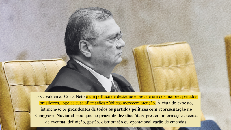 Flávio Dino manda partidos explicarem se presidentes têm cota parlamentar