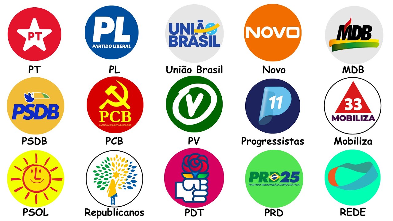Um terço dos partidos explicou o controle de emendas parlamentares determinado por Dino